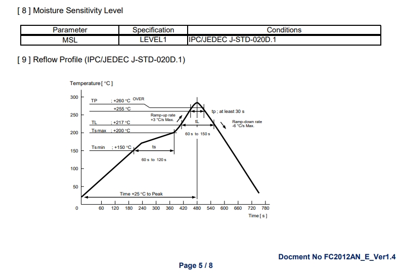 彩神vll-甬矽电子先进封装项目扩产